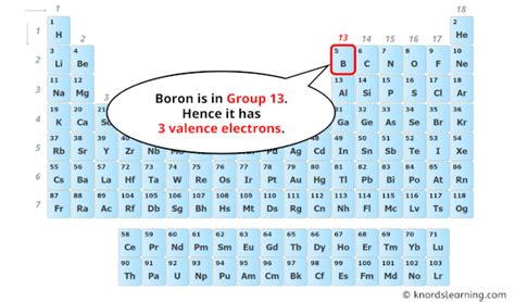how many valence electrons does boron have.